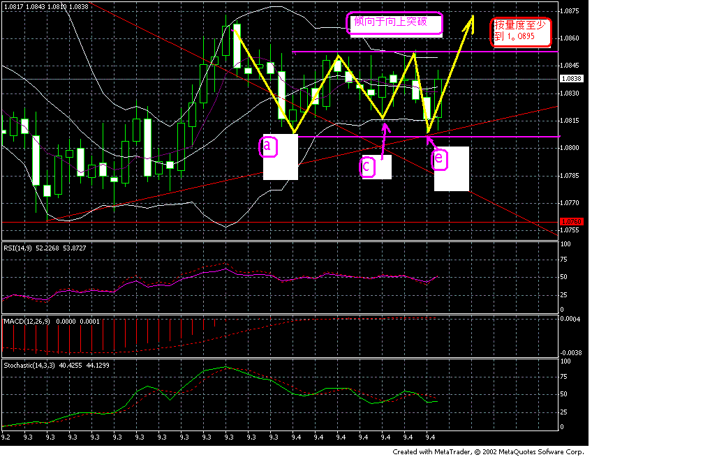 ec h 9-4-05.GIF